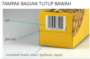 Anatomi Packaging Product (kemasan produk)